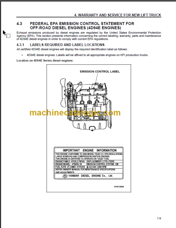 KOMATSU FG15 18 20 25 30 OPERATION MANUAL