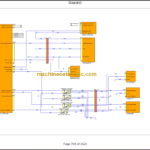 NAVISTAR HV SERIES INTERACTIVE SCHEMATICS