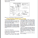 NAVISTAR EGES175-1 DIAGNOSTIC MANUAL