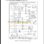 NAVISTAR DURASTAR 4100-4300 CIRCUIT DIAGRAMS