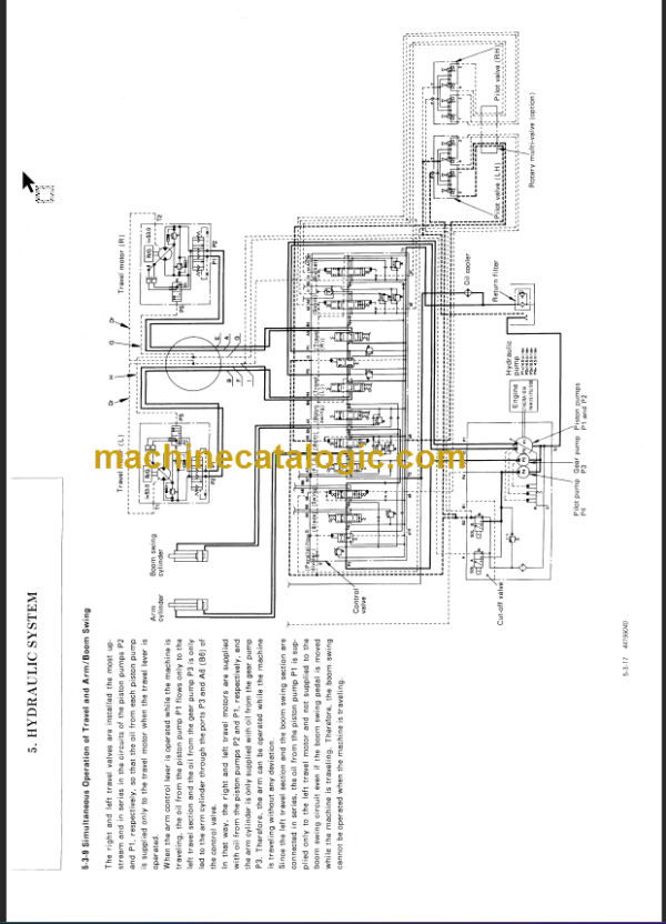 YANMAR B25 SERVICE MANUAL