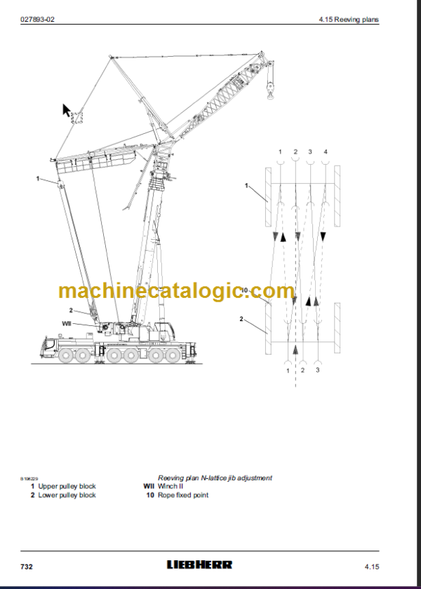 LIEBHERR LTM 1400NX Operaiting instructions