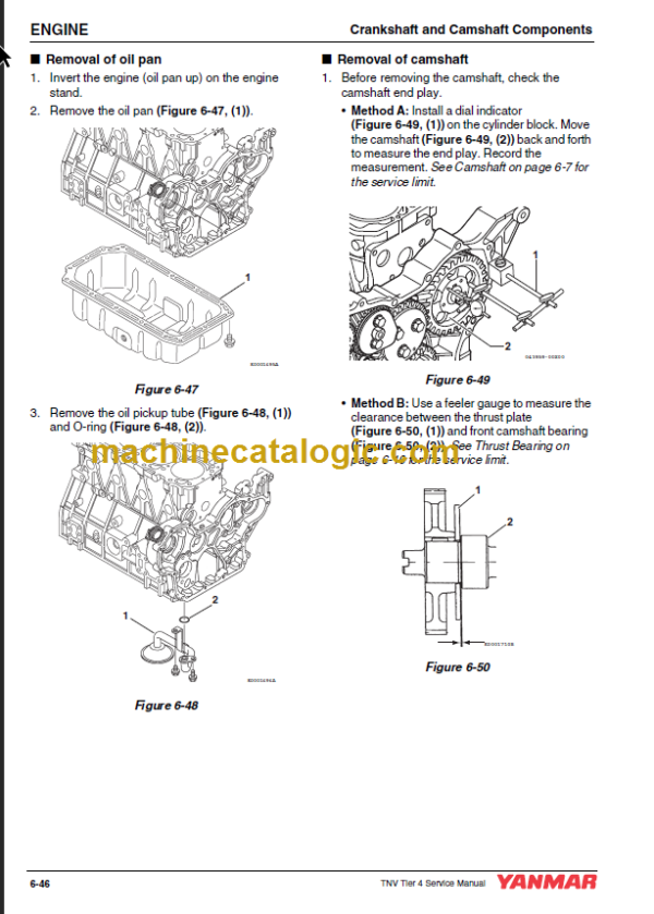 YANMAR 4TNV98C SERVICE MANUAL