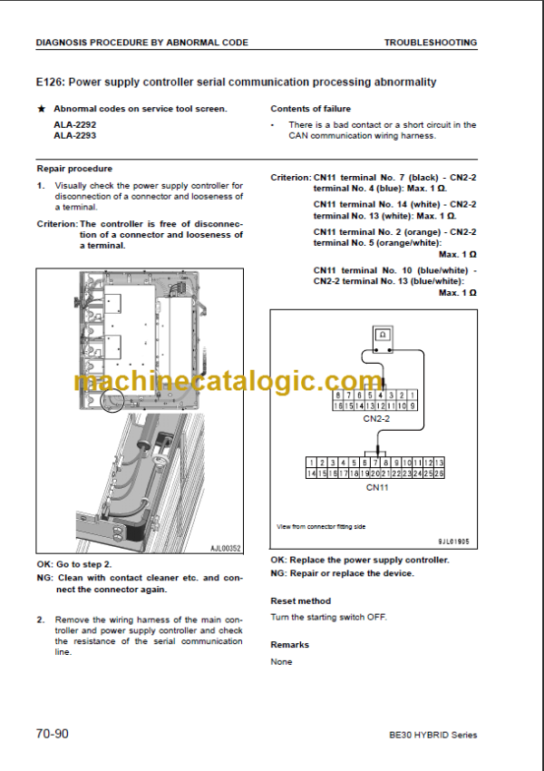 KOMATSU FB20HB-11 FB25HB-11 SHOP MANUAL