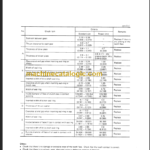 KOMATSU FG20(SH) FG25(SH) FG30(SH) SHOP MANUAL