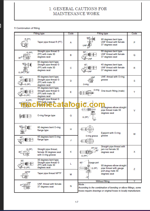 YANMAR VIO57-6B SERVICE MANUAL