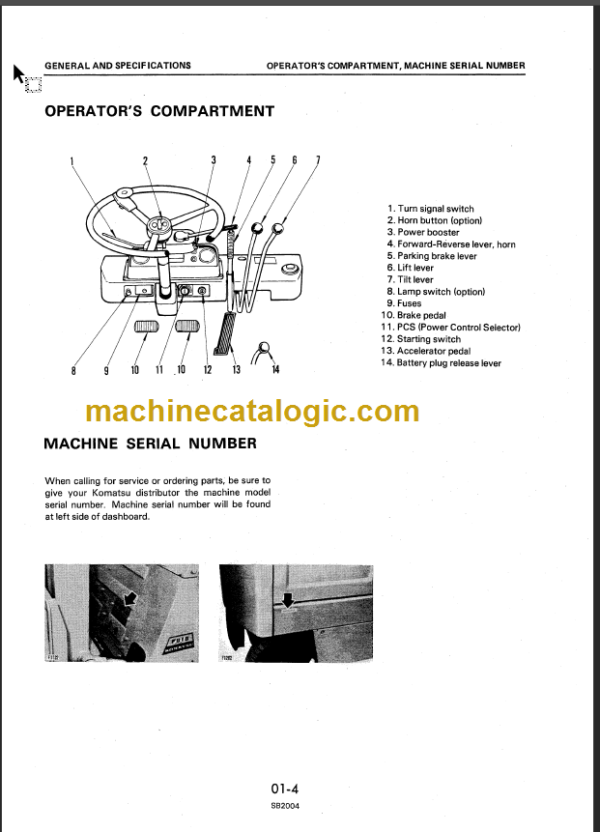 KOMATSU FB10S 14S 15S 18S-4 SHOP MANUAL