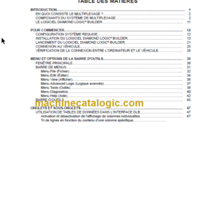 NAVISTAR Logiciel Diamond Logic Builder