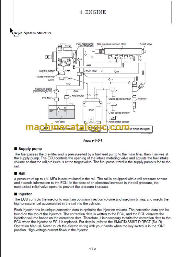 YANMAR VIO57-6B SERVICE MANUAL