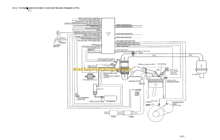 KOMATSU BX50 SERVICE MANUAL