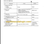 KOMATSU FB15H 18H-5 SHOP MANUAL