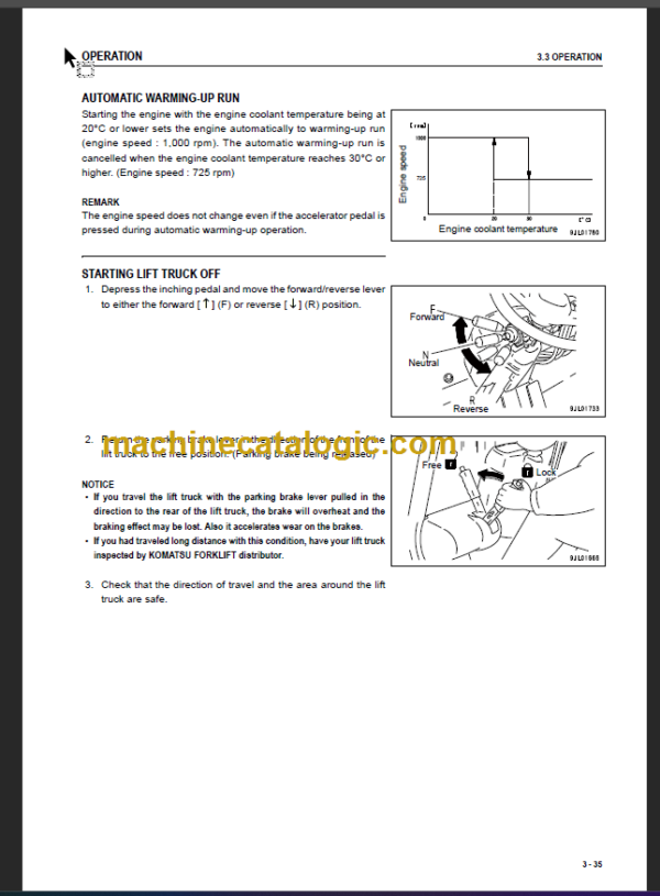 KOMATSU FD50E-8 FD160E-8 OPERATION MANUAL