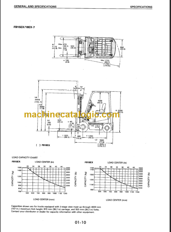 KOMATSU FB30EX-5 SHOP MANUAL