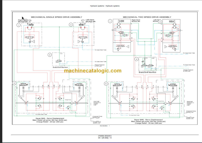 L223-L225-L230 C232-C238 SERVICE MANUAL