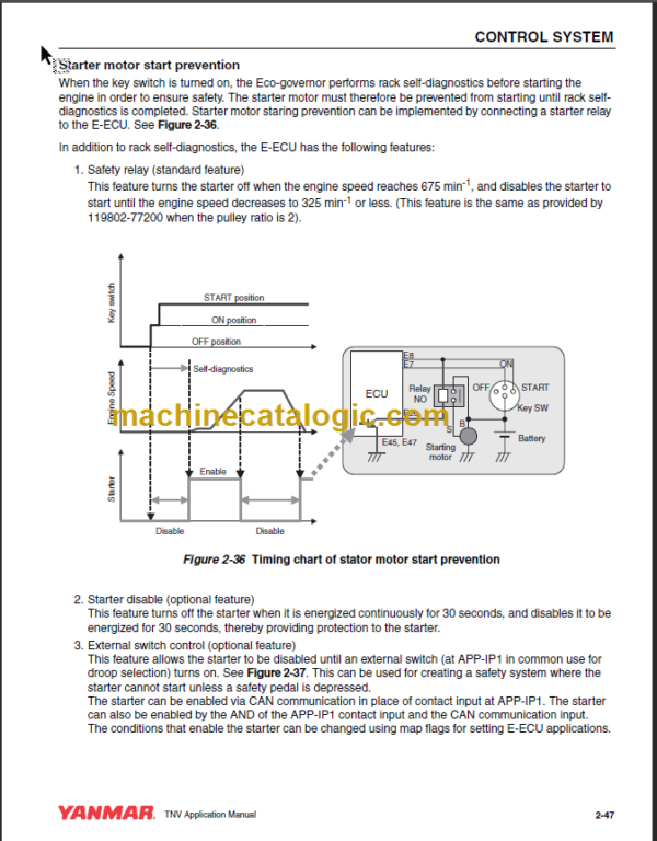 YANMAR 3TNV84T-Z ELECTRONIC CONTROL MANUAL