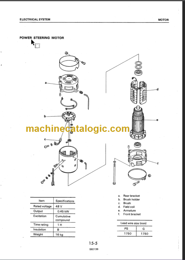 KOMATSU FB10S 14S 15S 18S-4 SHOP MANUAL