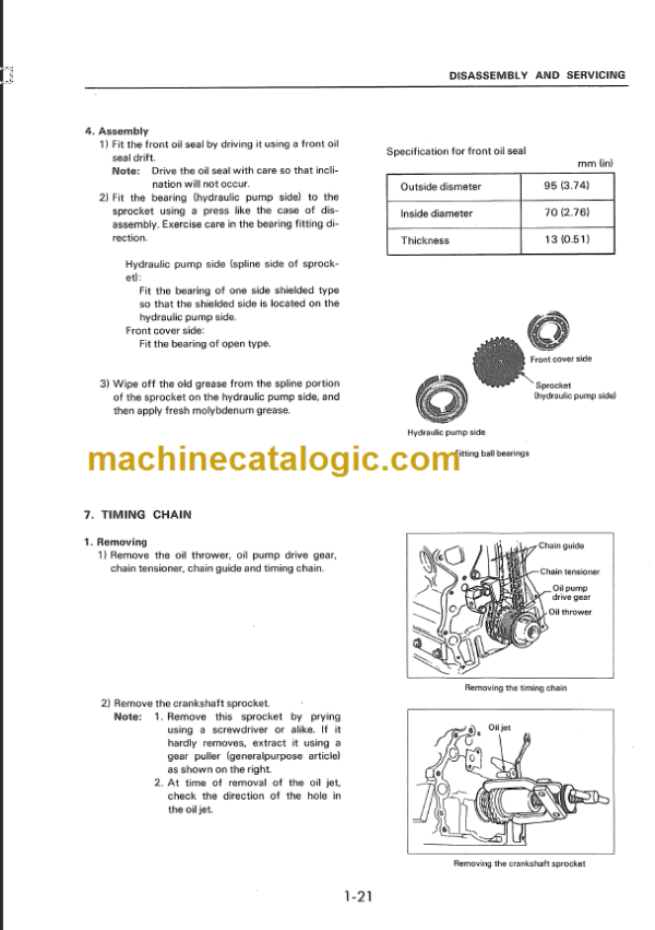 KOMATSU Z24(ZB) SHOP MANUAL