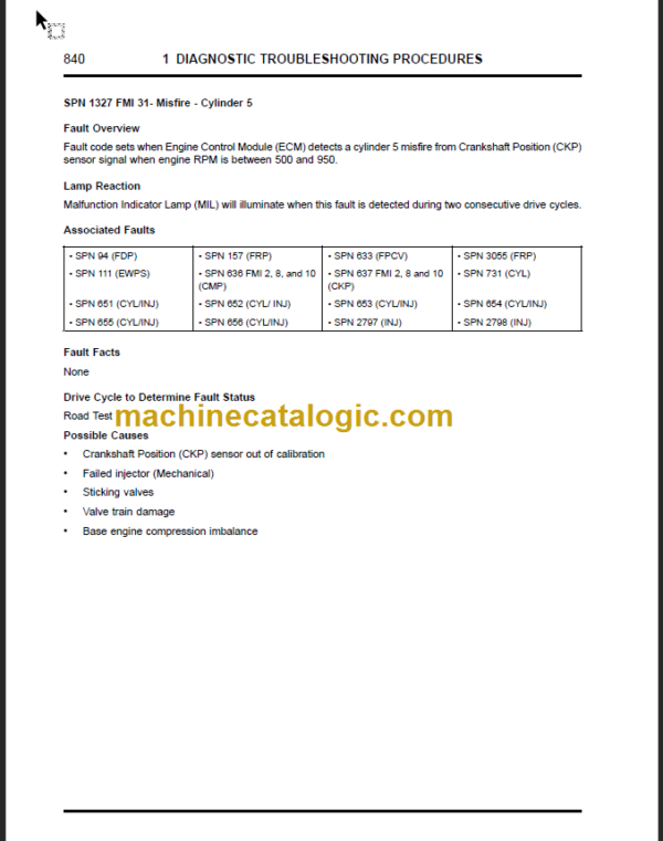 NAVISTAR MAXXFORCE 11-13 ENGINE DIAGNOSTIC MANUAL