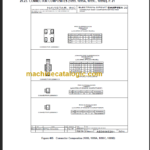 NAVISTAR IC BUS BE-CE BODY CIRCUIT DIAGRAMS
