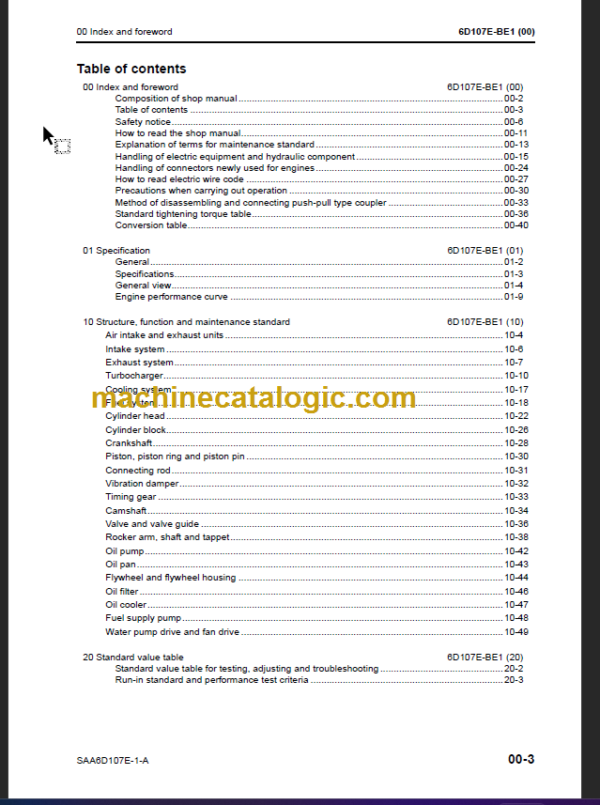 KOMATSU FD100-8 115-8 135-8150-8 160-7 SHOP MANUAL