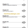 KOMATSU FB20H-2R FB20HG-2R SHOP MANUAL