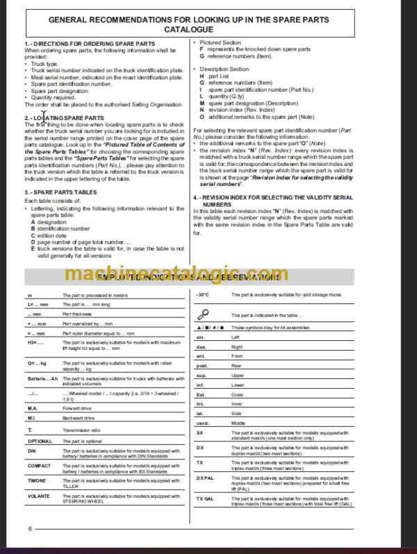 KOMATSU MWS10-1R MWS12-1R PARTS CATALOGUE 2000