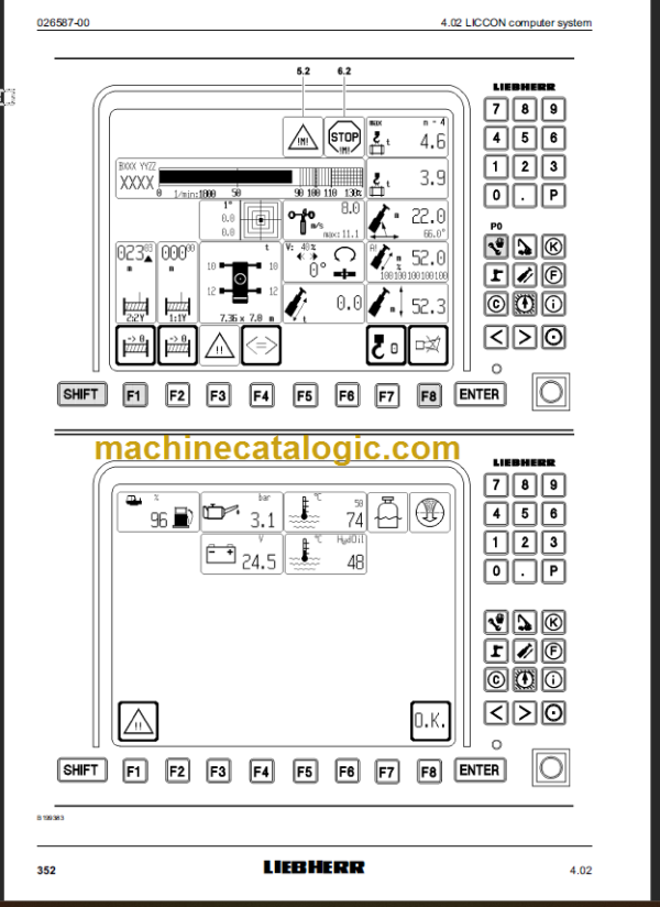 LIEBHERR LTM1100 5.2 Operating instructions