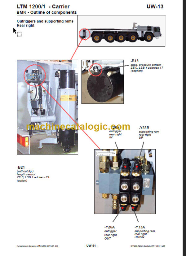 LIEBHERR LTM 1200 1 TRAINING DOCUMENTATION