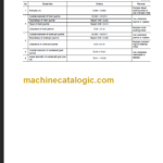 KOMATSU FD100-8 115-8 135-8150-8 160-7 SHOP MANUAL