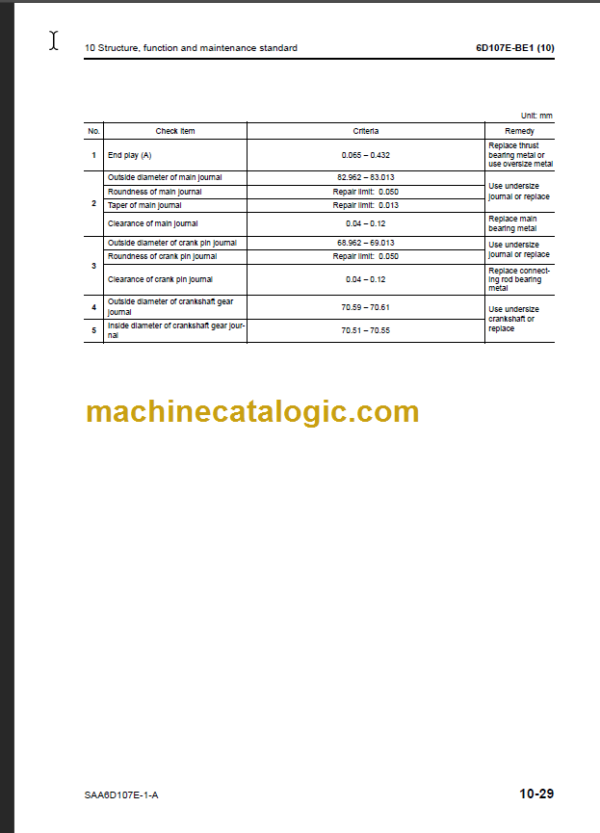 KOMATSU FD100-8 115-8 135-8150-8 160-7 SHOP MANUAL