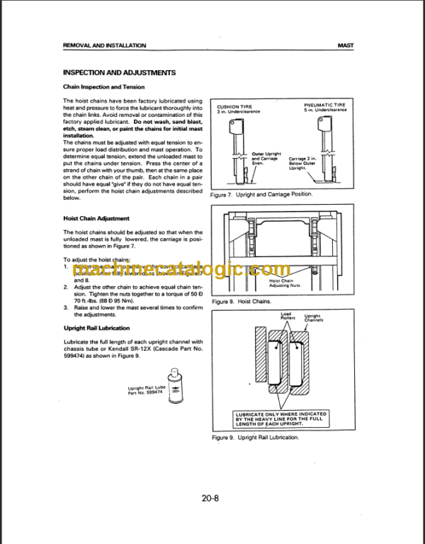 FD20 25 30-12 SHOP MANUAL