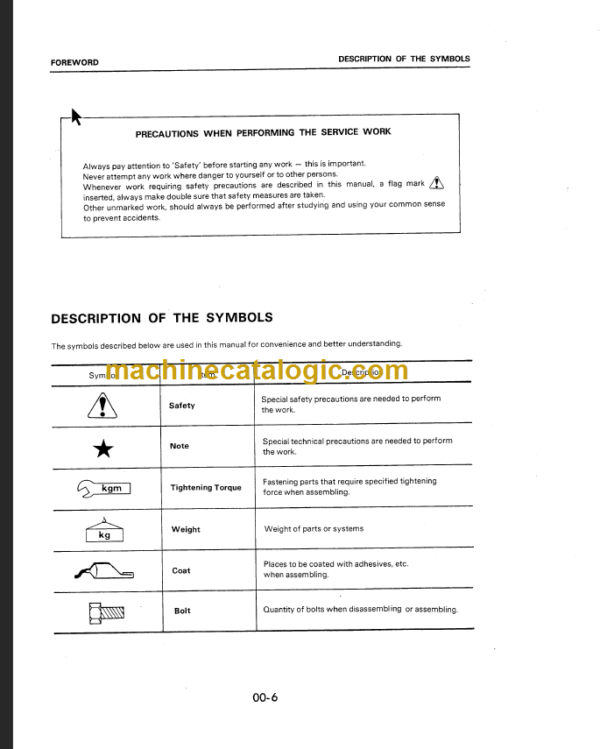 KOMATSU FB15SH 18SH 15H1 18H1-5 SHOP MANUAL