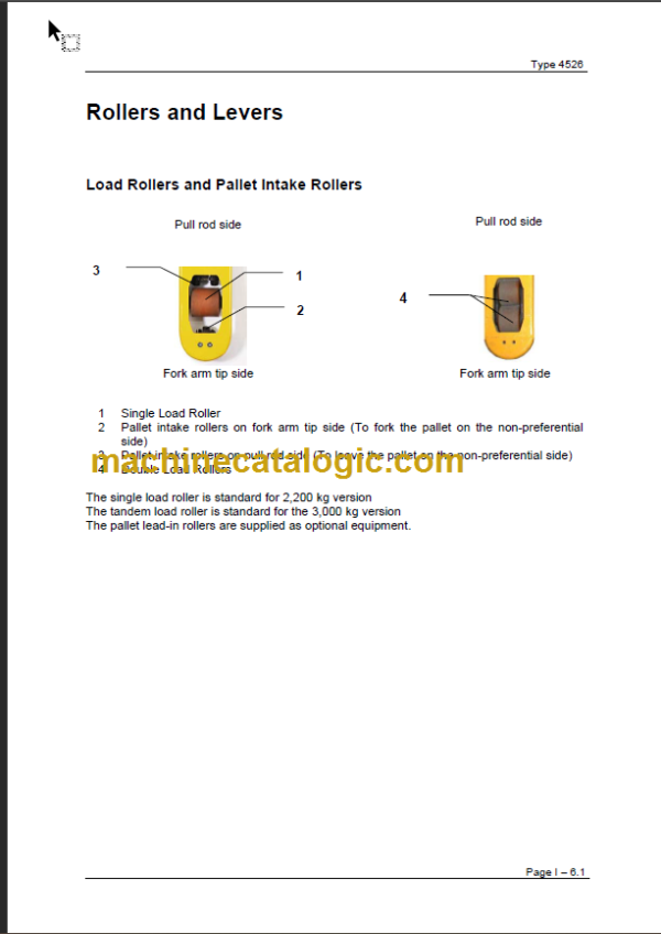 KOMATSU MWP22-1R MWP30-1R WORKSHOP MANUAL