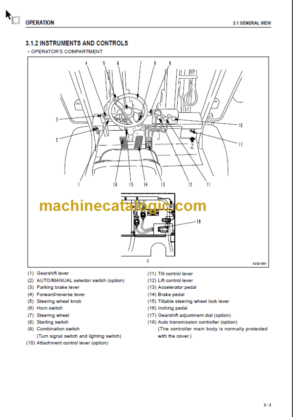 KOMATSU FD100 115-8 135 OPERATION MANUAL