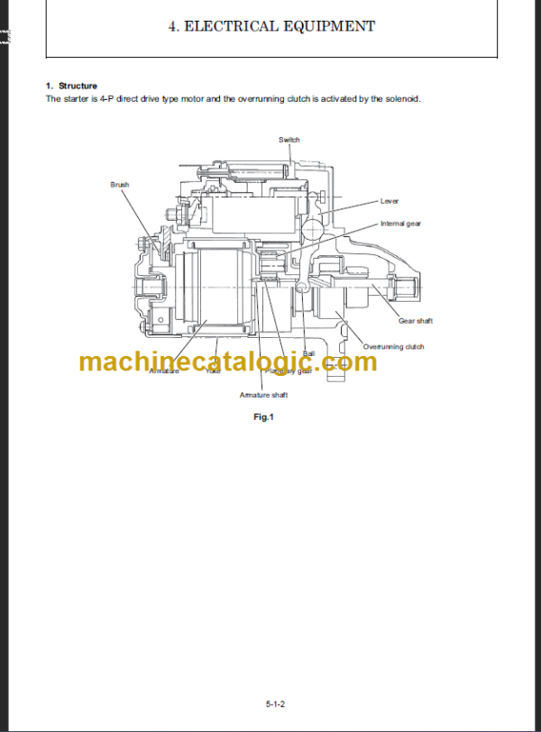 YANMAR SV08-1 SERVICE MANUAL