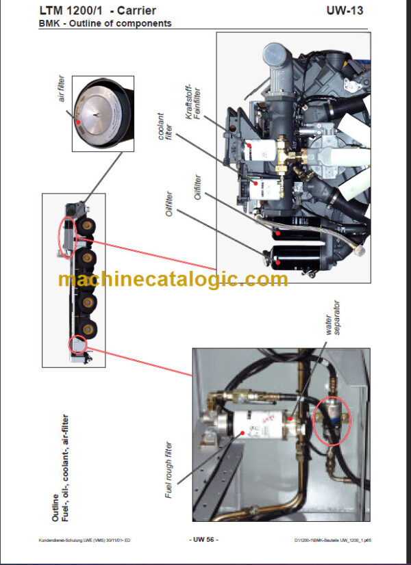 LIEBHERR LTM 1200 1 TRAINING DOCUMENTATION