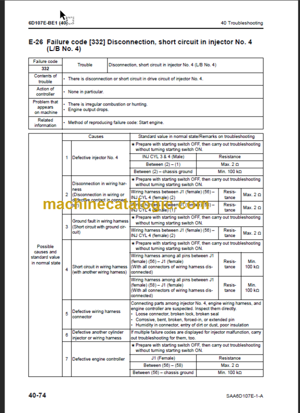 KOMATSU FD100-8 115-8 135-8150-8 160-7 SHOP MANUAL