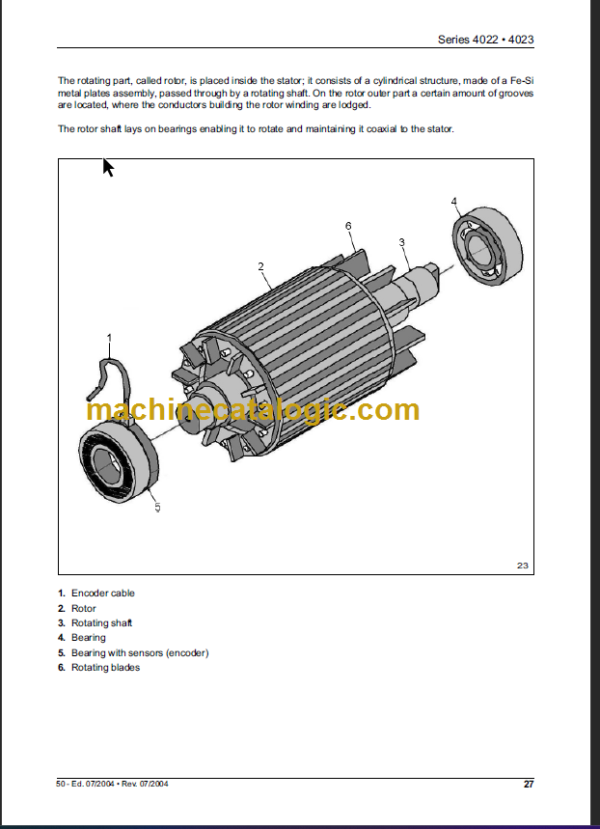 KOMATSU FB20H-2R FB20HG-2R SHOP MANUAL