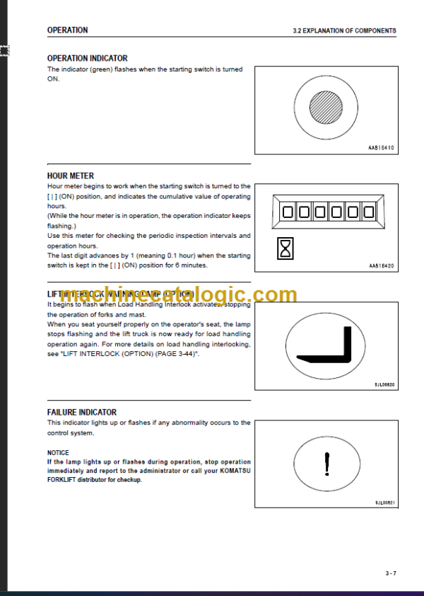 KOMATSU FD100 115-8 135 OPERATION MANUAL