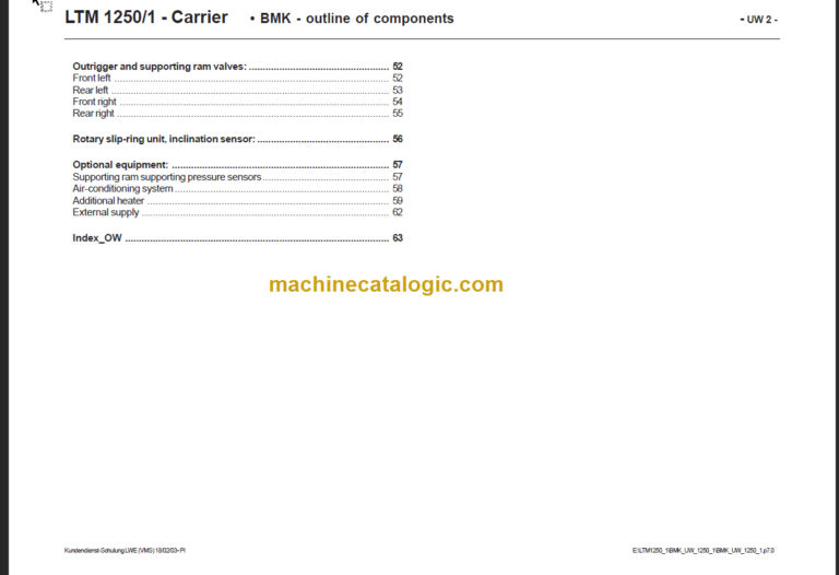 LIEBHERR LTM 1250-1 TRAINING DOCUMENTAITON
