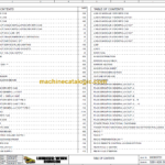LIEBHERR LTM 1200-1220 ELECTRICITY SYSTEM