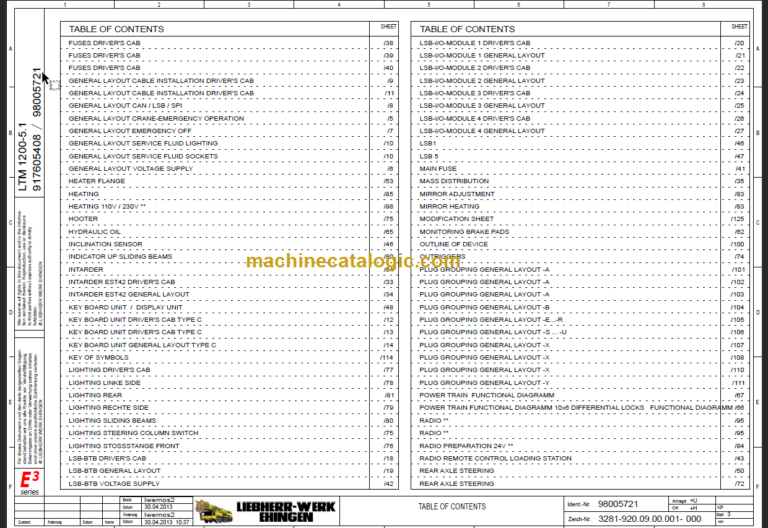 LIEBHERR LTM 1200-1220 ELECTRICITY SYSTEM