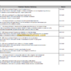 LIEBHERR LTM1030 2.1 Liccon Error Code