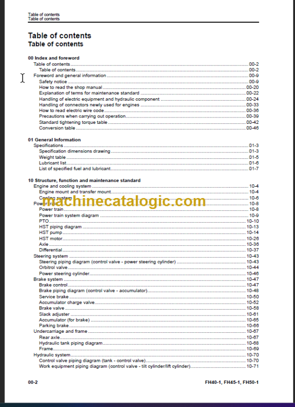 KOMATSU FH40-1 FH45-1 FG50-1 SHOP MANUAL