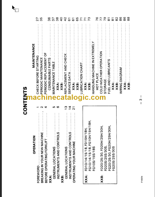 KOMATSU FD10 14 15 18 OPERATION MANUAL