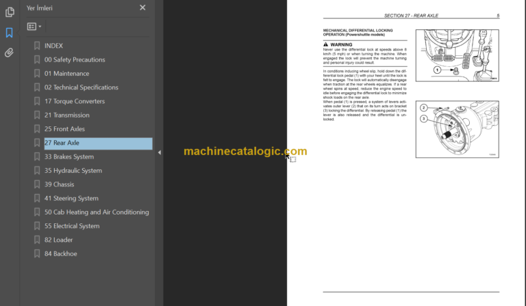 B95-B95TC-B95LR-B110-B115 SERVICE MANUAL