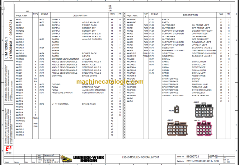 LIEBHERR LTM 1200-1220 ELECTRICITY SYSTEM