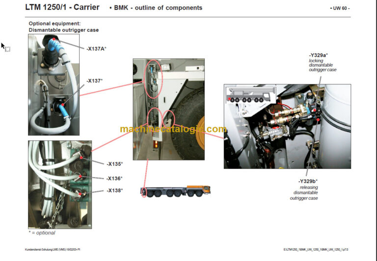 LIEBHERR LTM 1250-1 TRAINING DOCUMENTAITON