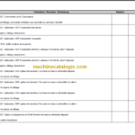 LIEBHERR LTM1030 2.1 Liccon Error Code