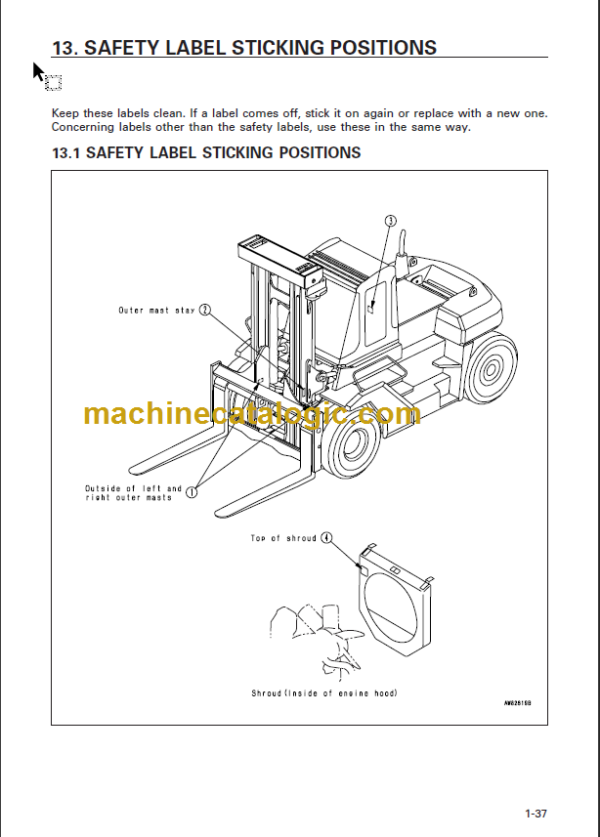 KOMATSU FD150 180 OPERATION MANUAL